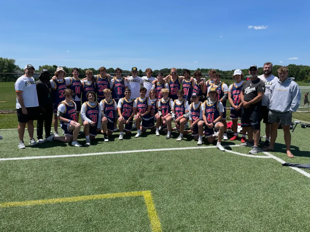 2026's Maryland